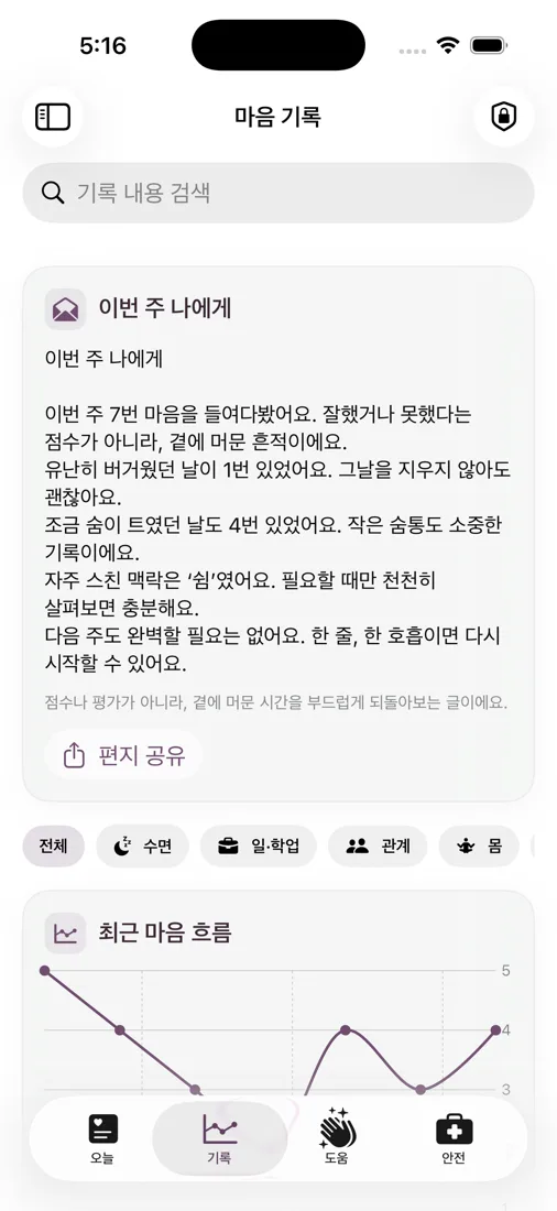 마음 기록 화면. 이번 주 나에게 편지, 편지 공유, 주제 필터, 최근 마음 흐름